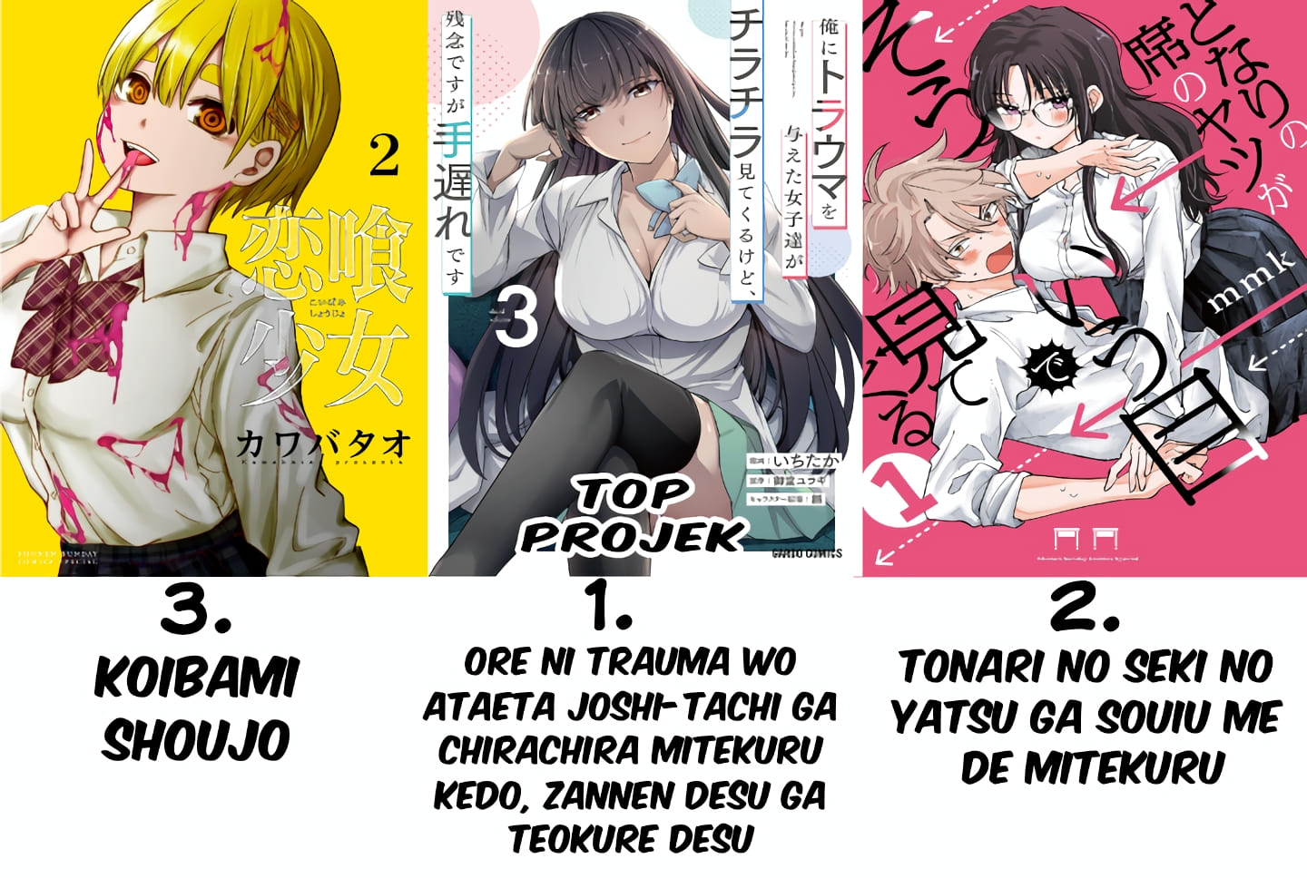 Tonari no Seki no Yatsu ga Souiu Me de Mitekuru Chapter 31 - halaman 22