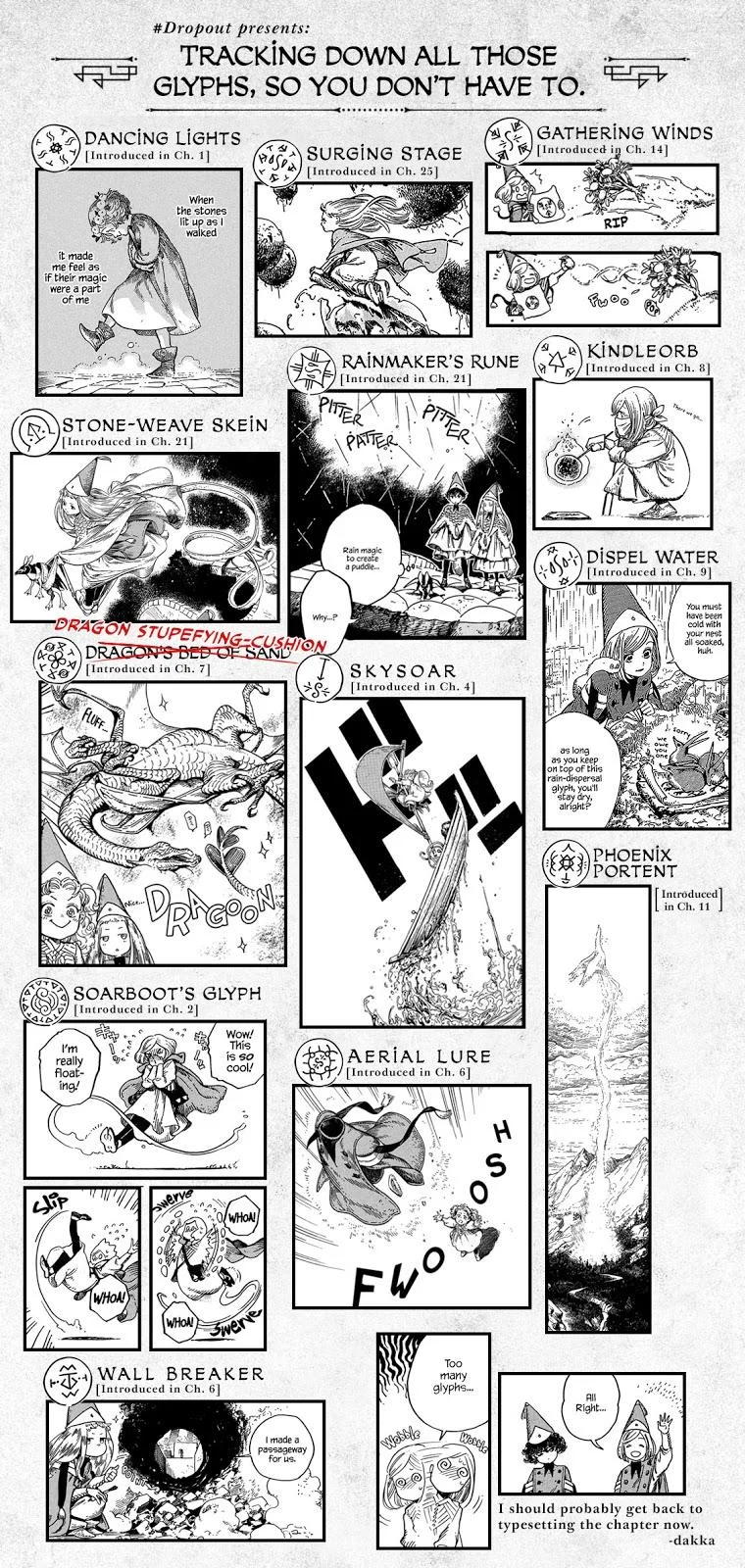 Tongari Boushi no Atelier Chapter 28 - halaman 35