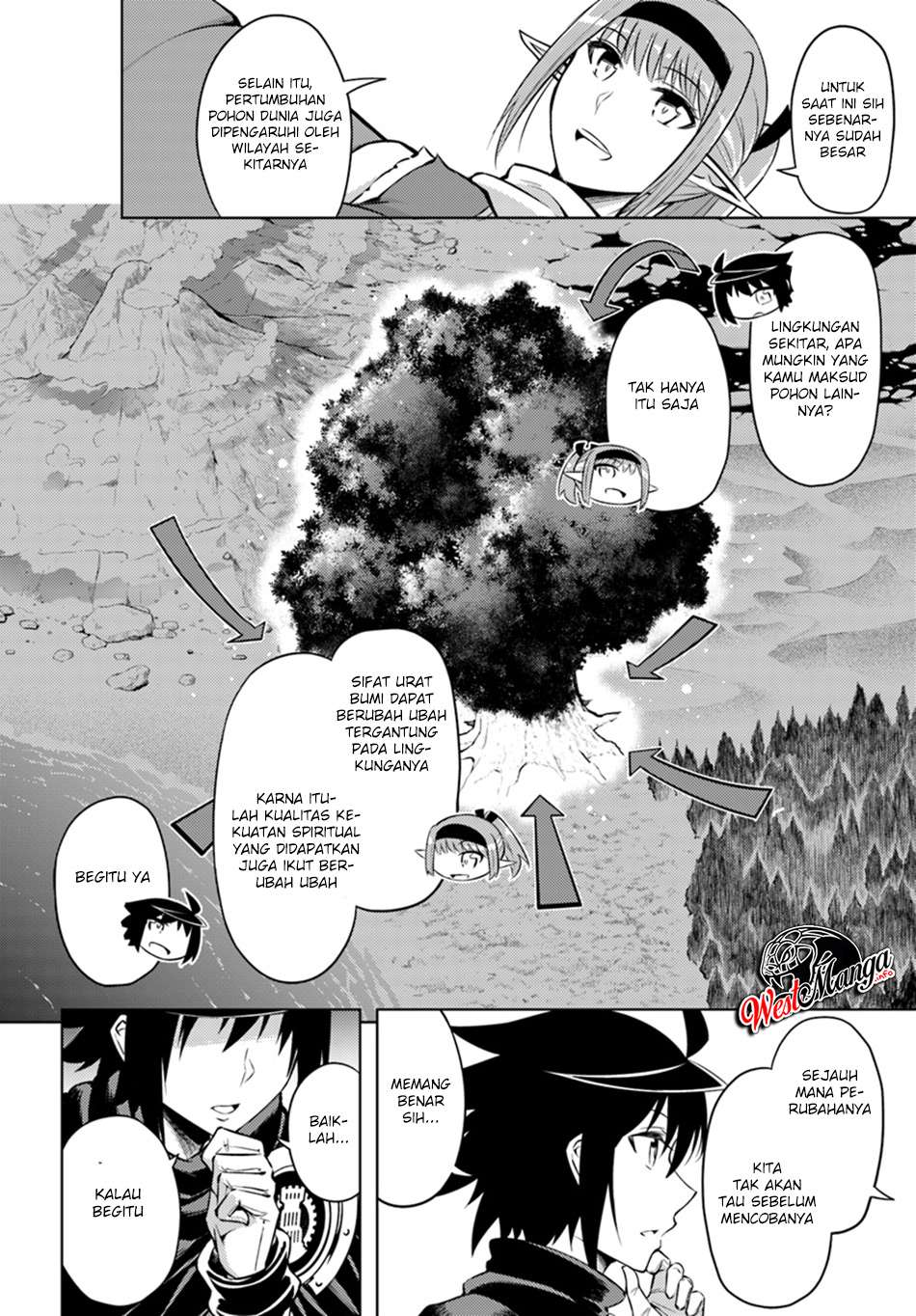 Tono no Kanri o Shite Miyou Chapter 22 - halaman 11