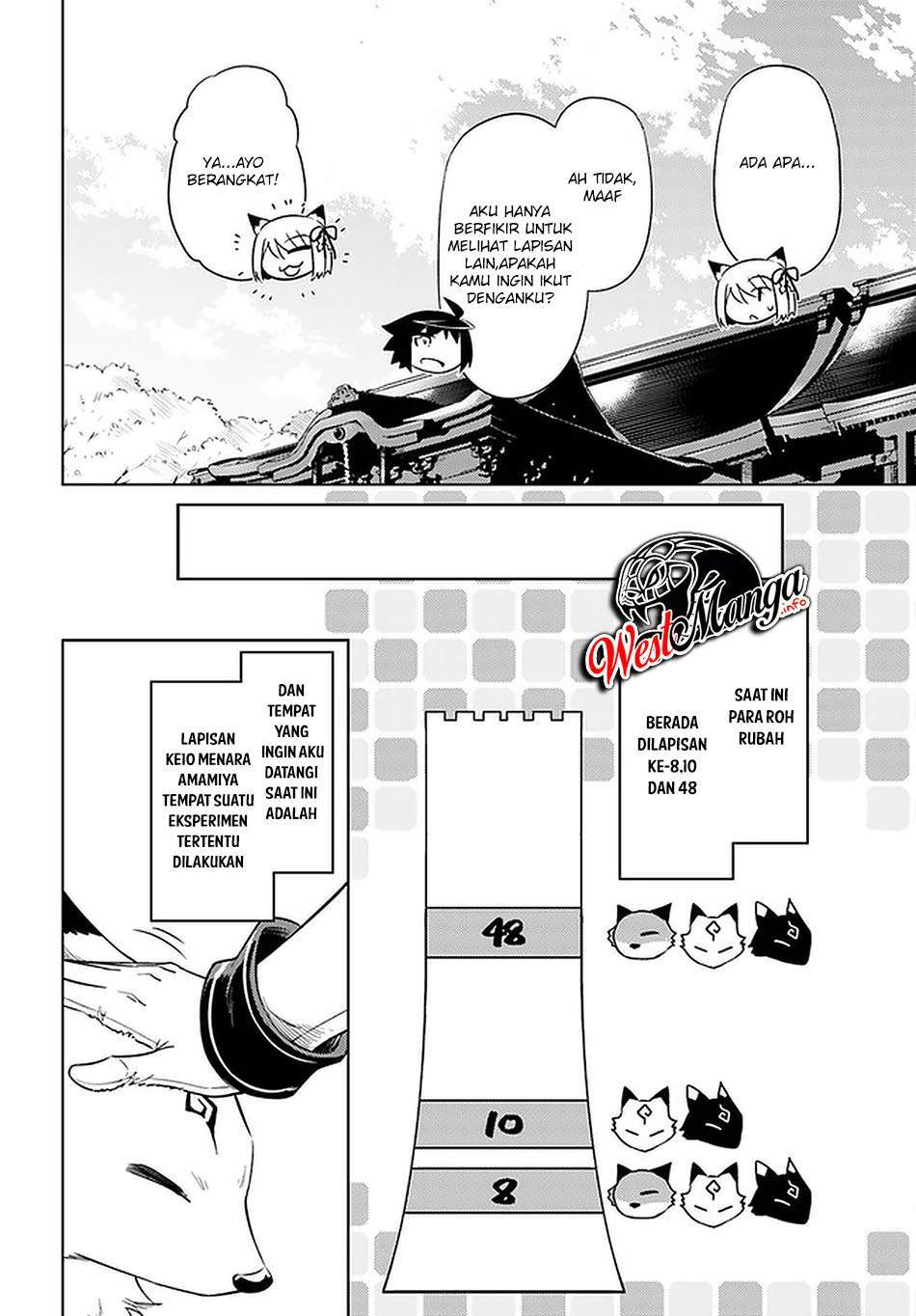 Tono no Kanri o Shite Miyou Chapter 4 - halaman 37