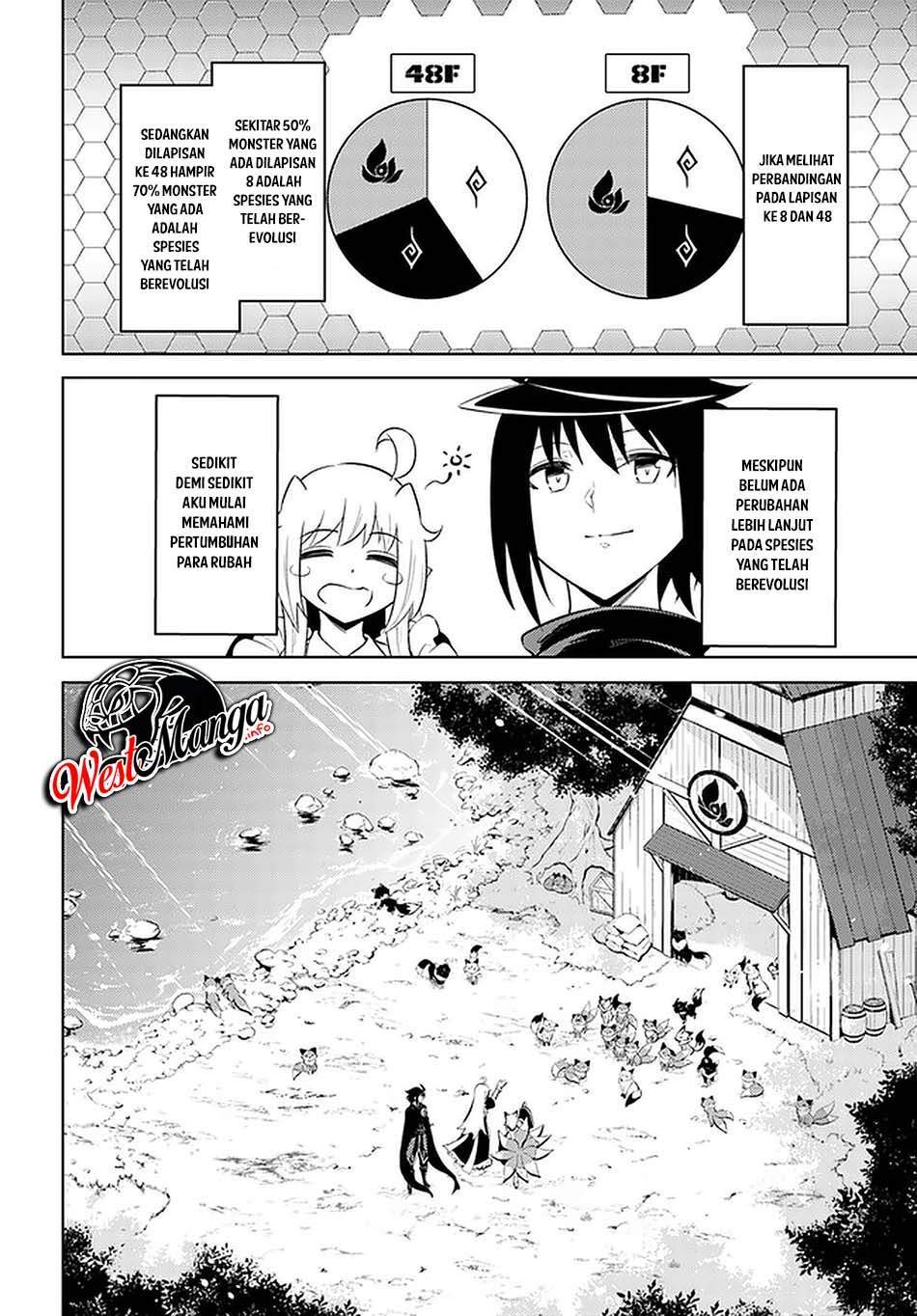 Tono no Kanri o Shite Miyou Chapter 4 - halaman 41