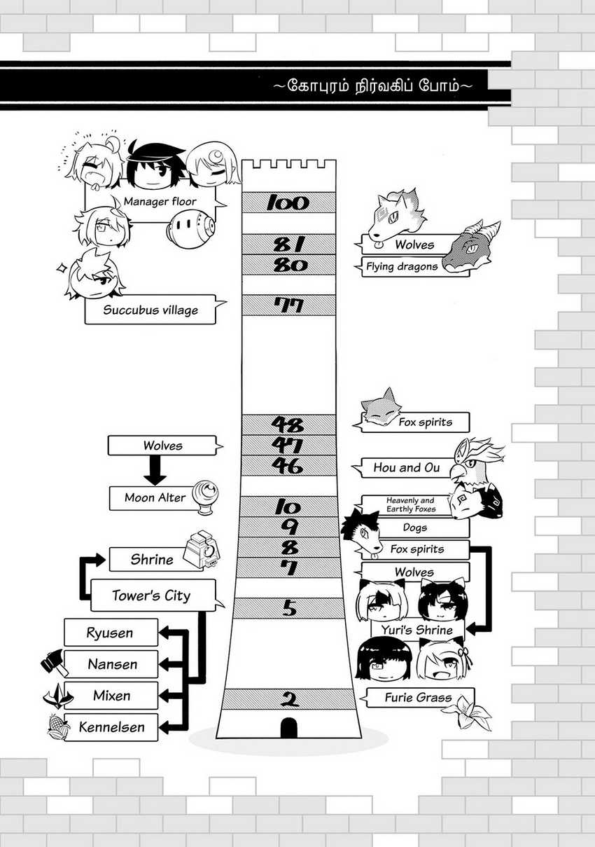 Tono no Kanri o Shite Miyou Chapter 55 - halaman 51
