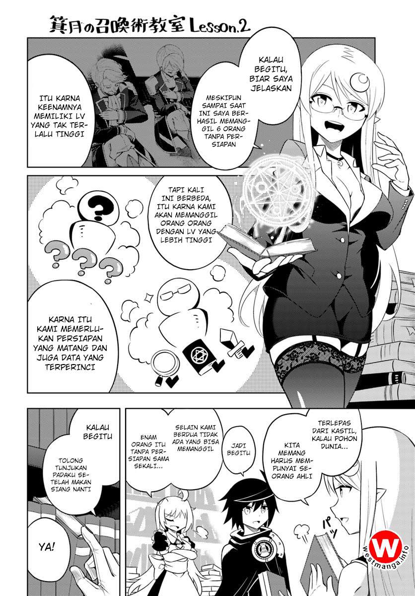 Tono no Kanri o Shite Miyou Chapter 6 - halaman 24