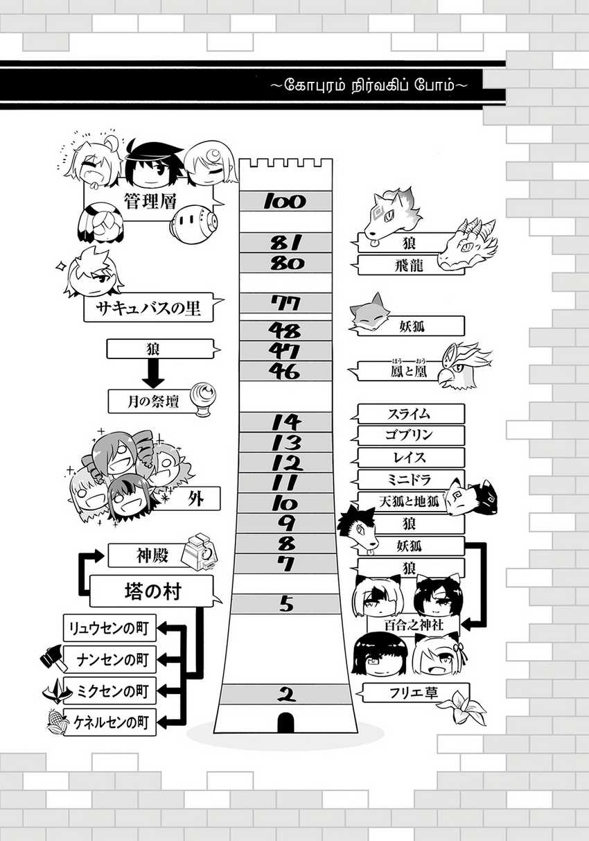 Tono no Kanri o Shite Miyou Chapter 62 - halaman 26