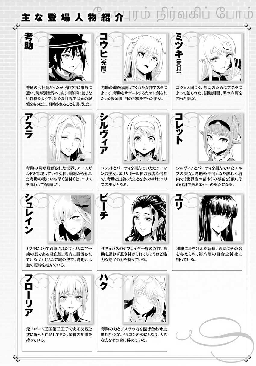 Tono no Kanri o Shite Miyou Chapter 63 - halaman 7