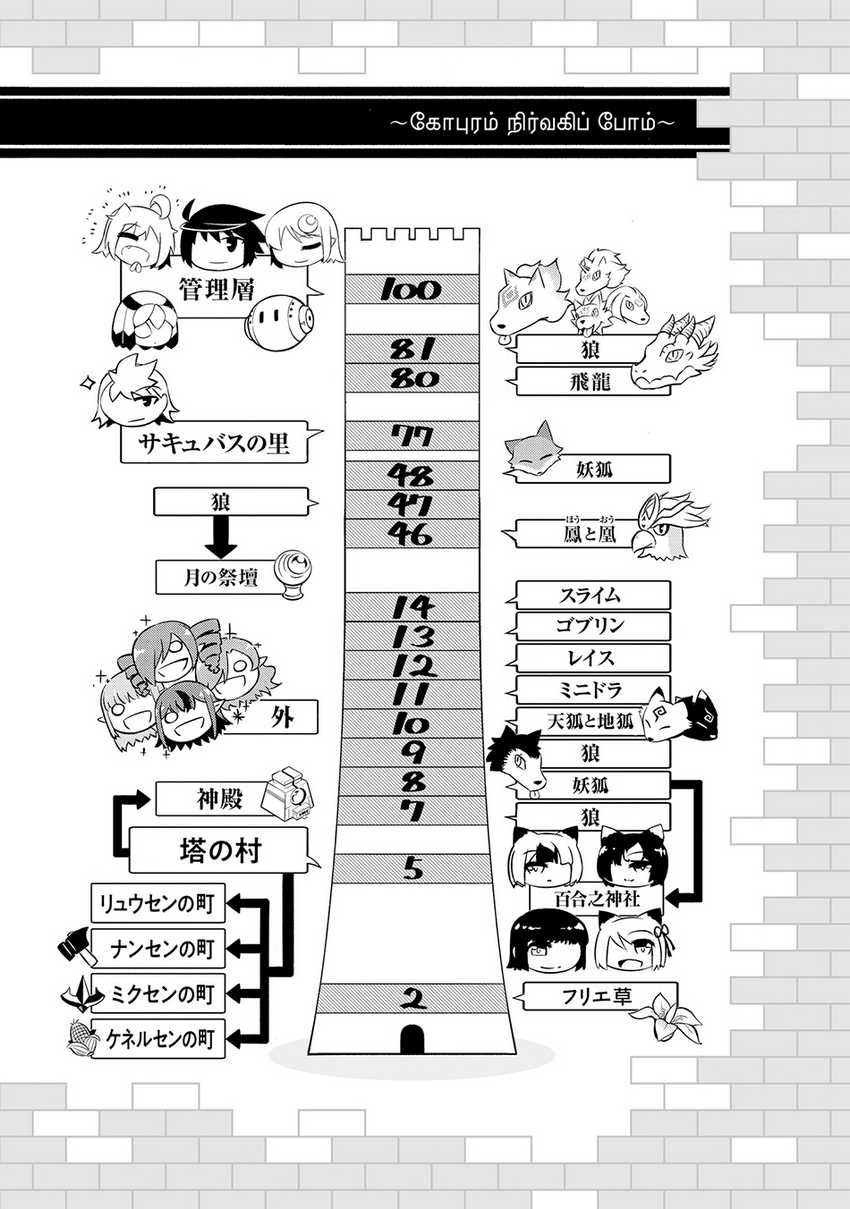Tono no Kanri o Shite Miyou Chapter 66 - halaman 22