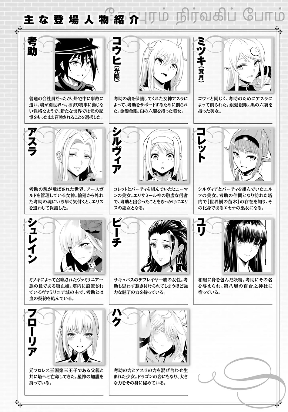 Tono no Kanri o Shite Miyou Chapter 70 - halaman 8