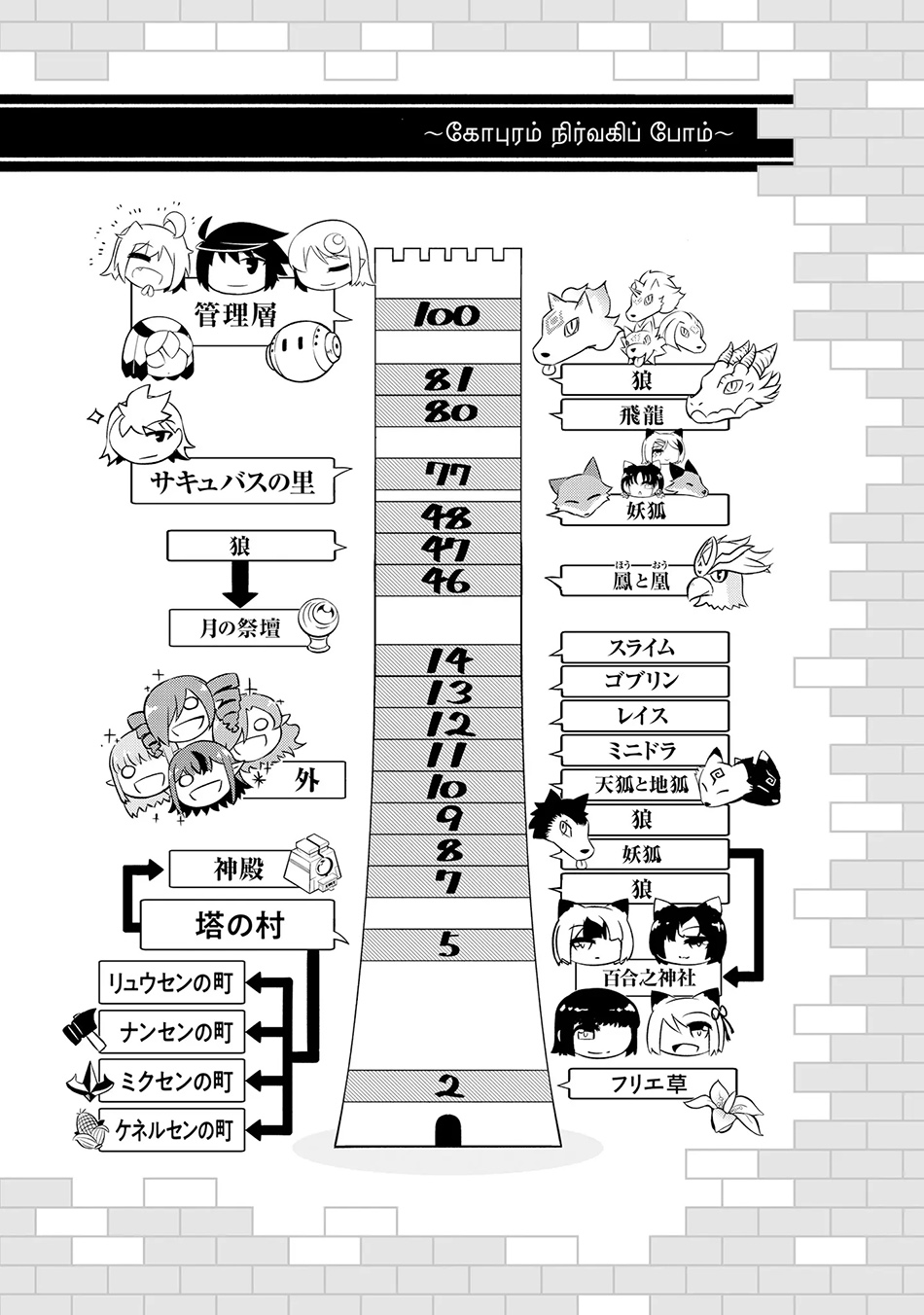 Tono no Kanri o Shite Miyou Chapter 72 - halaman 60