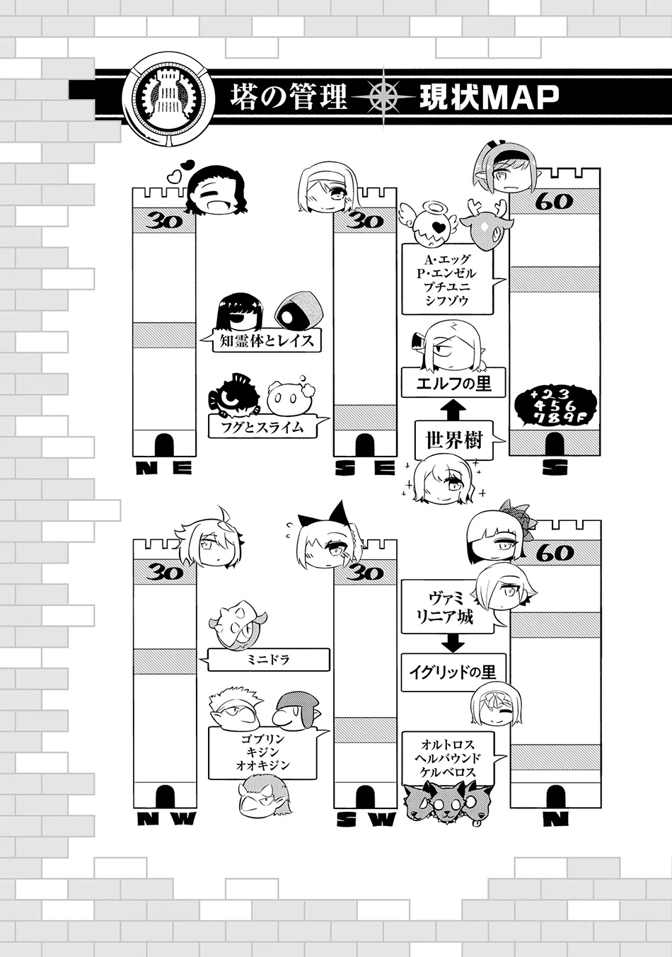 Tono no Kanri o Shite Miyou Chapter 72 - halaman 61