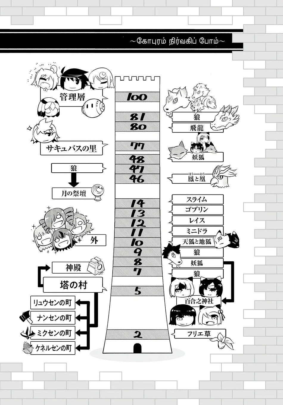 Tono no Kanri o Shite Miyou Chapter 75 - halaman 62