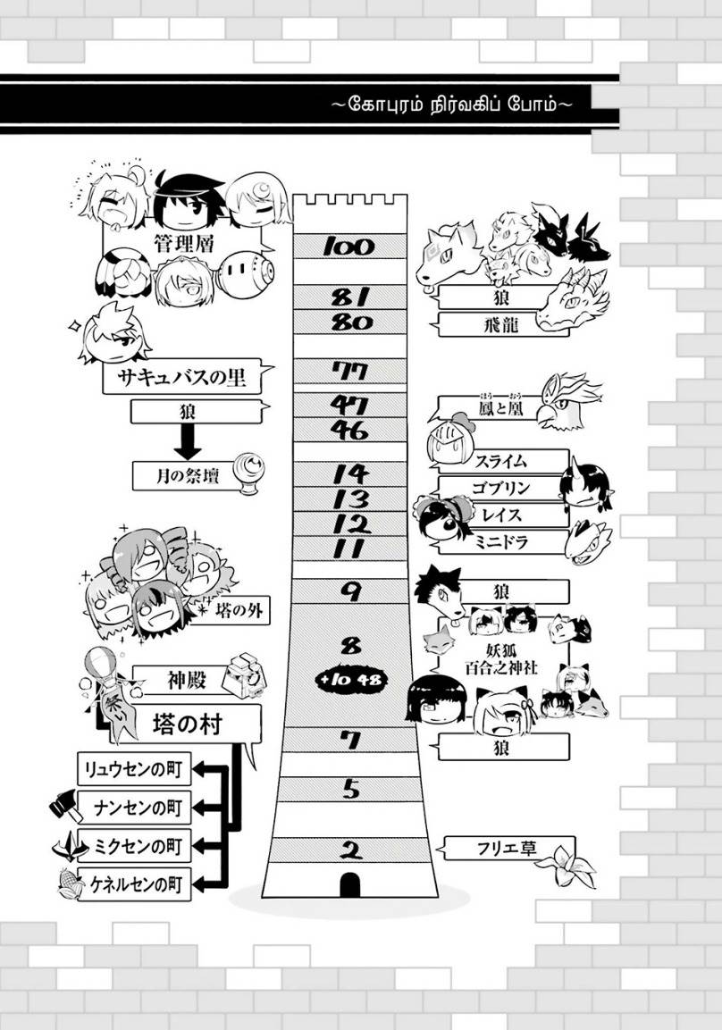 Tono no Kanri o Shite Miyou Chapter 81 - halaman 55