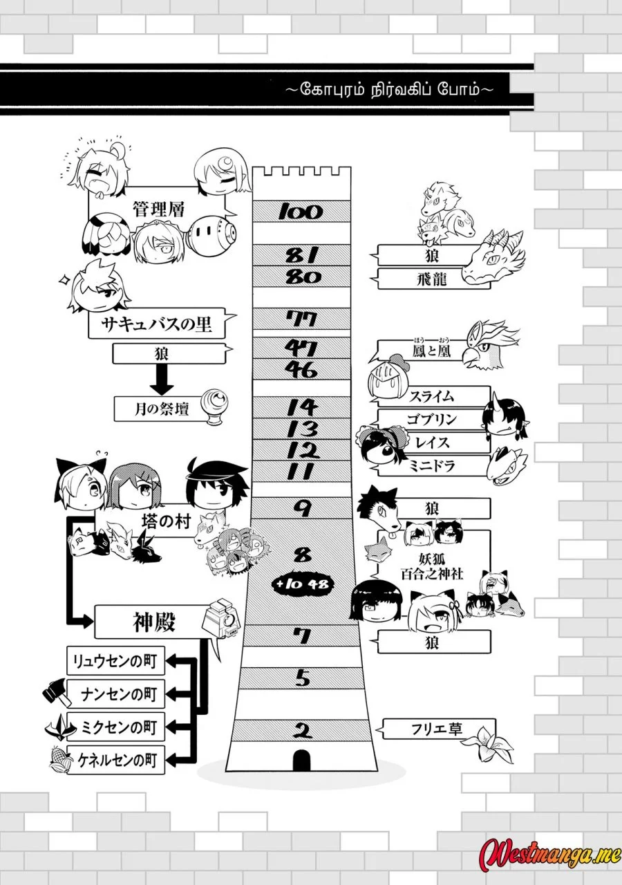 Tono no Kanri o Shite Miyou Chapter 87 - halaman 60
