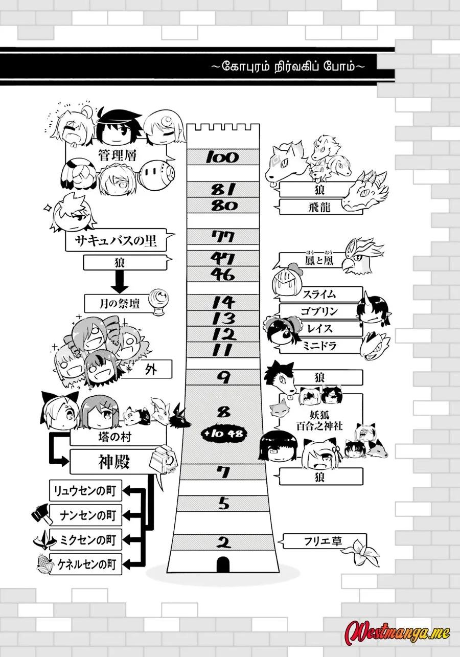 Tono no Kanri o Shite Miyou Chapter 90 - halaman 60