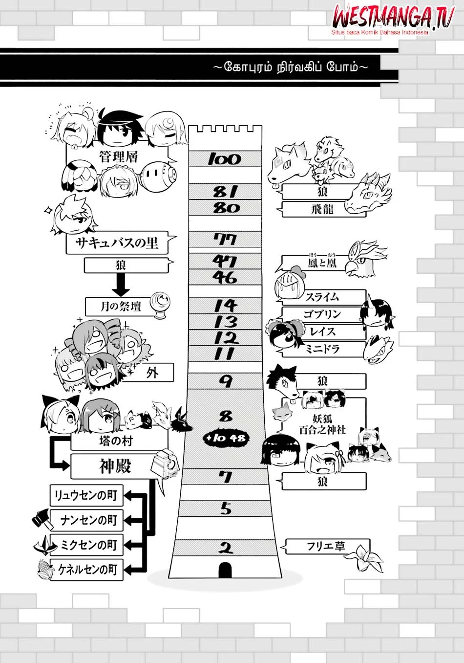 Tono no Kanri o Shite Miyou Chapter 93 - halaman 53