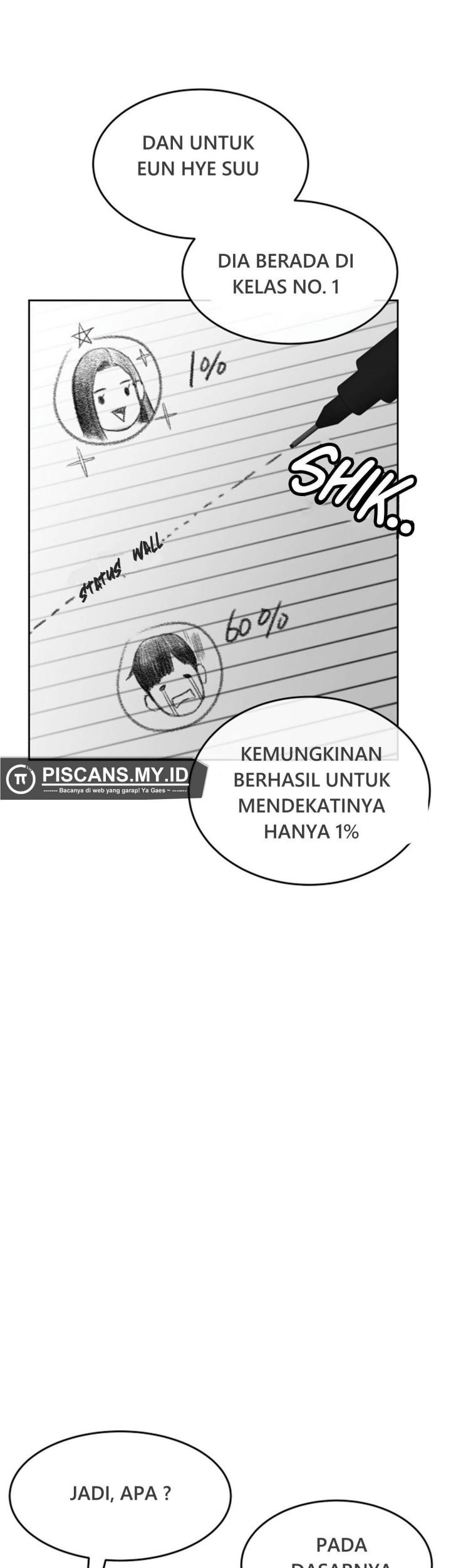 Top 1% Chapter 1 - halaman 81