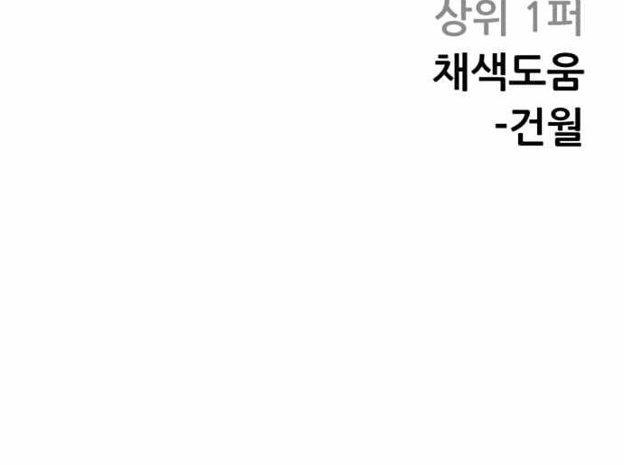 Top 1% Chapter 14 - halaman 62