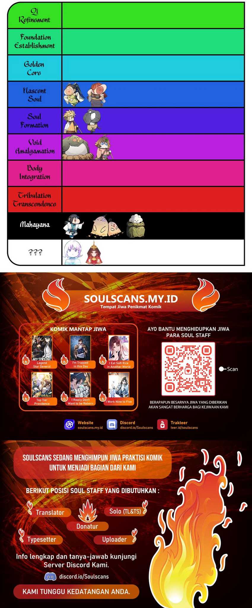 Top Tier Providence: Secretly Cultivate for a Thousand Years Chapter 181 - halaman 59