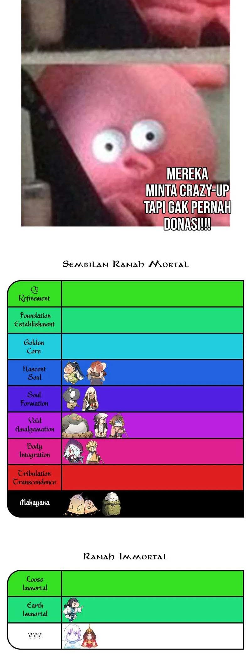 Top Tier Providence: Secretly Cultivate for a Thousand Years Chapter 198 - halaman 46