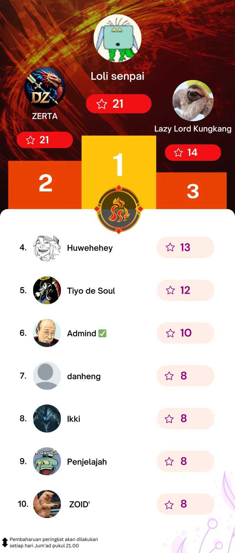 Top Tier Providence: Secretly Cultivate for a Thousand Years Chapter 204 - halaman 44