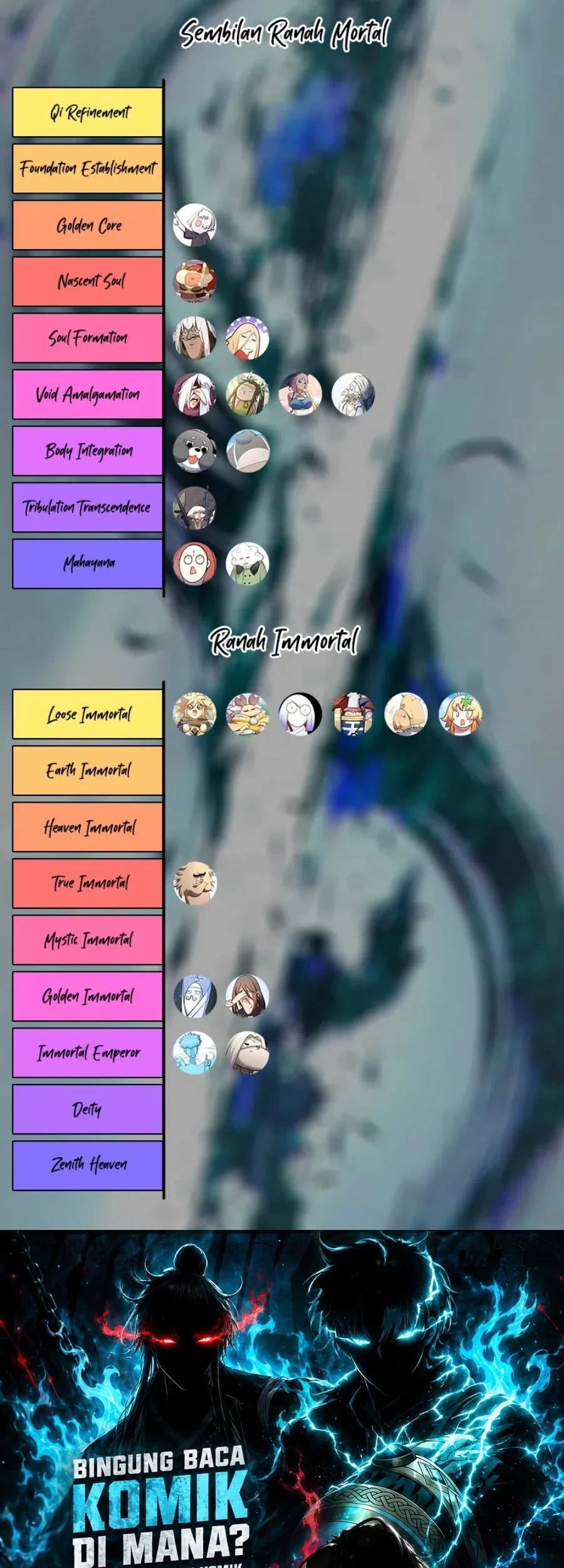 Top Tier Providence: Secretly Cultivate for a Thousand Years Chapter 268.5 - halaman 14