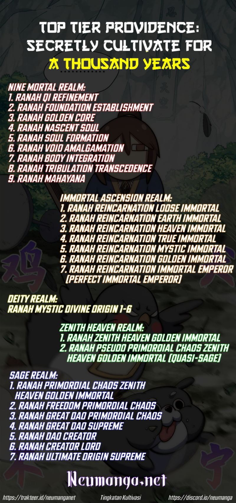 Top Tier Providence: Secretly Cultivate for a Thousand Years Chapter 70 - halaman 34