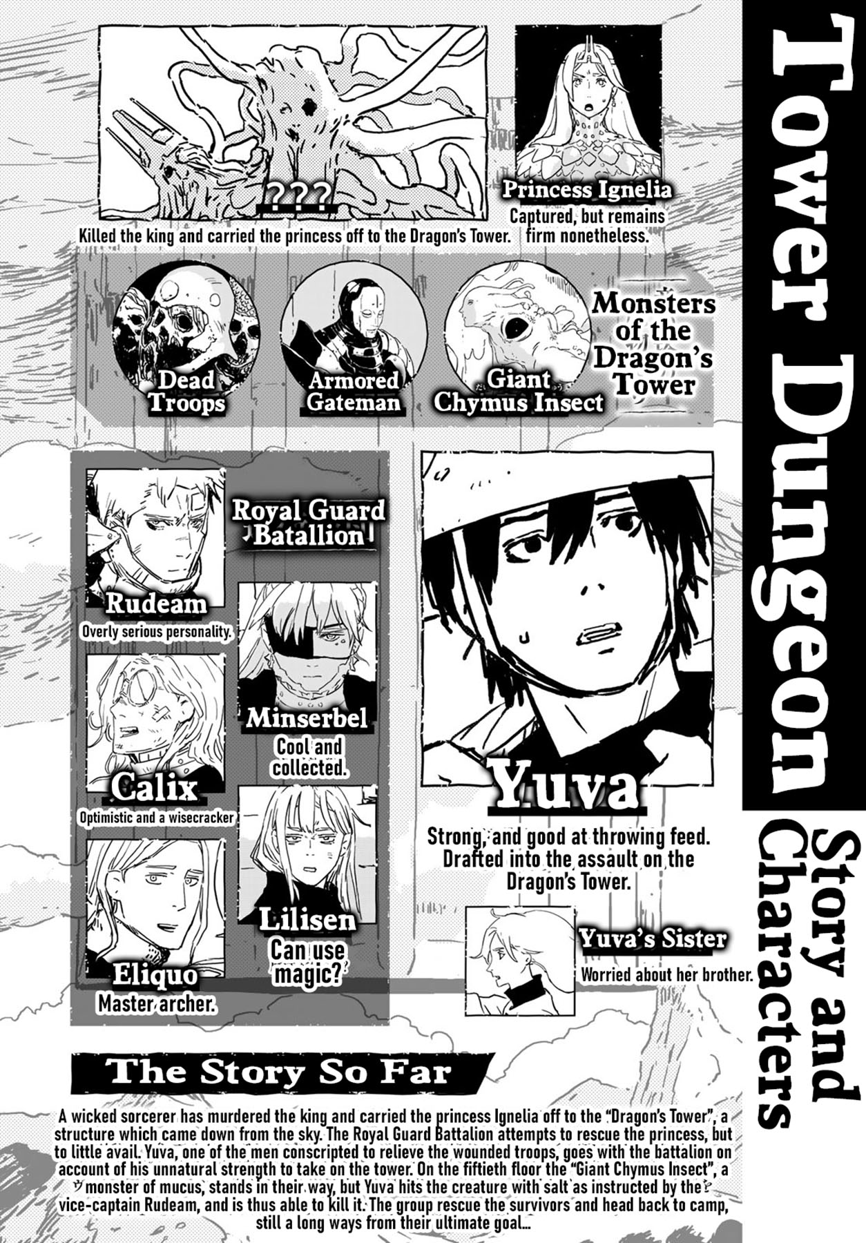 Tower Dungeon Chapter 2 - halaman 3