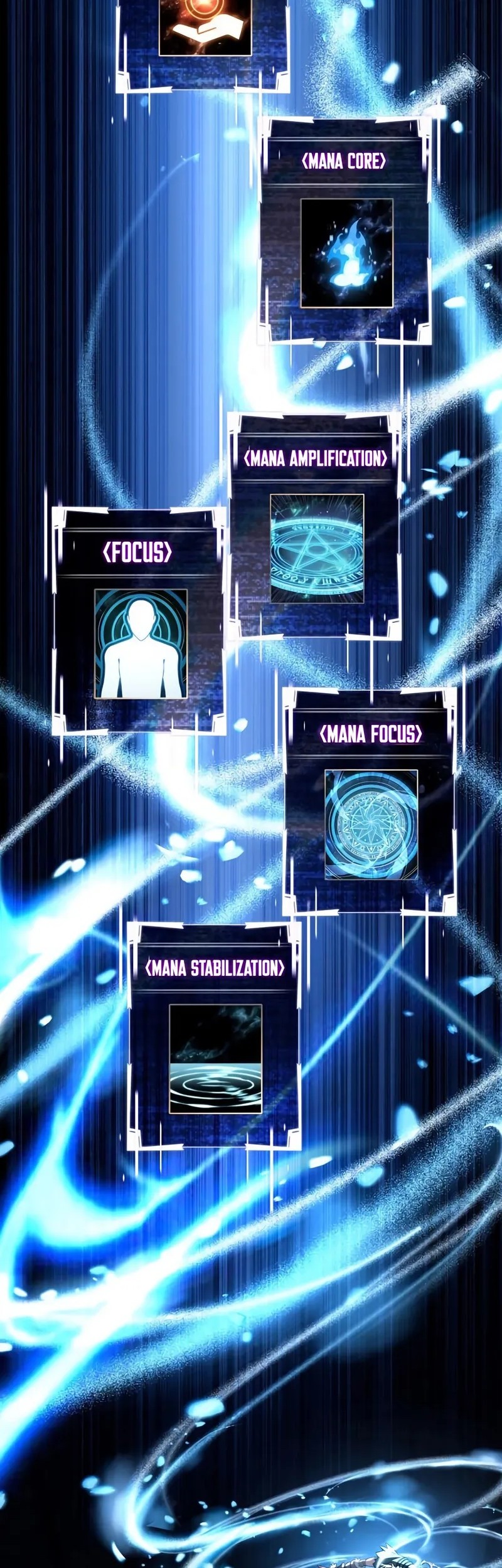 Trait Hoarder Chapter 43 - halaman 49