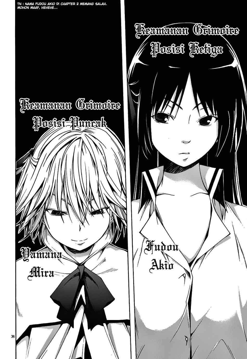 Trinity Seven Chapter 4 - halaman 36