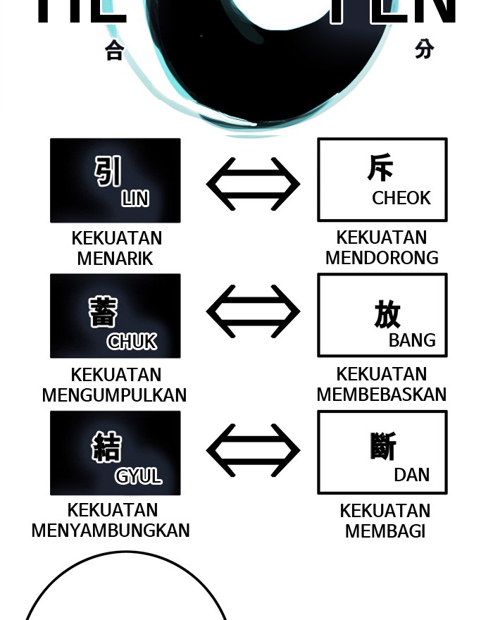 Troll Trap Chapter 100 - halaman 79