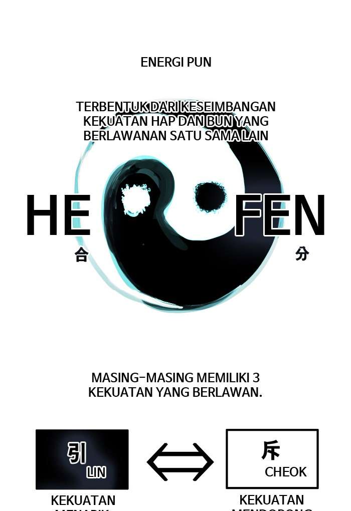 Troll Trap Chapter 46 - halaman 35