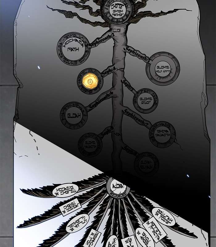 Troll Trap Chapter 92 - halaman 103