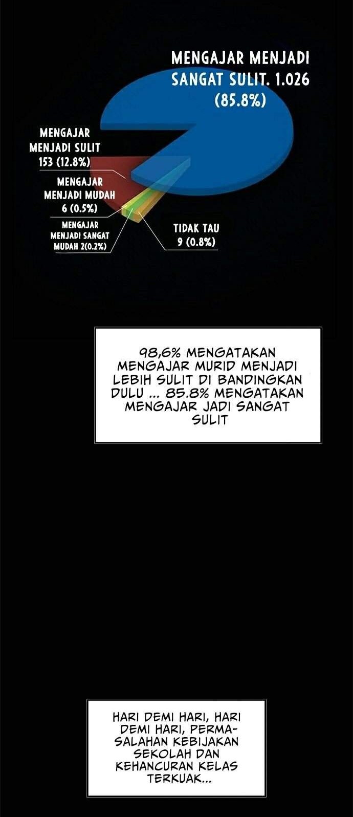 True Education Chapter 1 - halaman 5