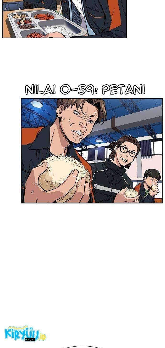 True Education Chapter 10 - halaman 13