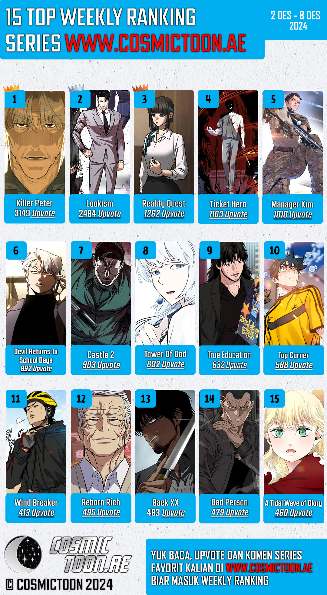 True Education Chapter 176 - halaman 66