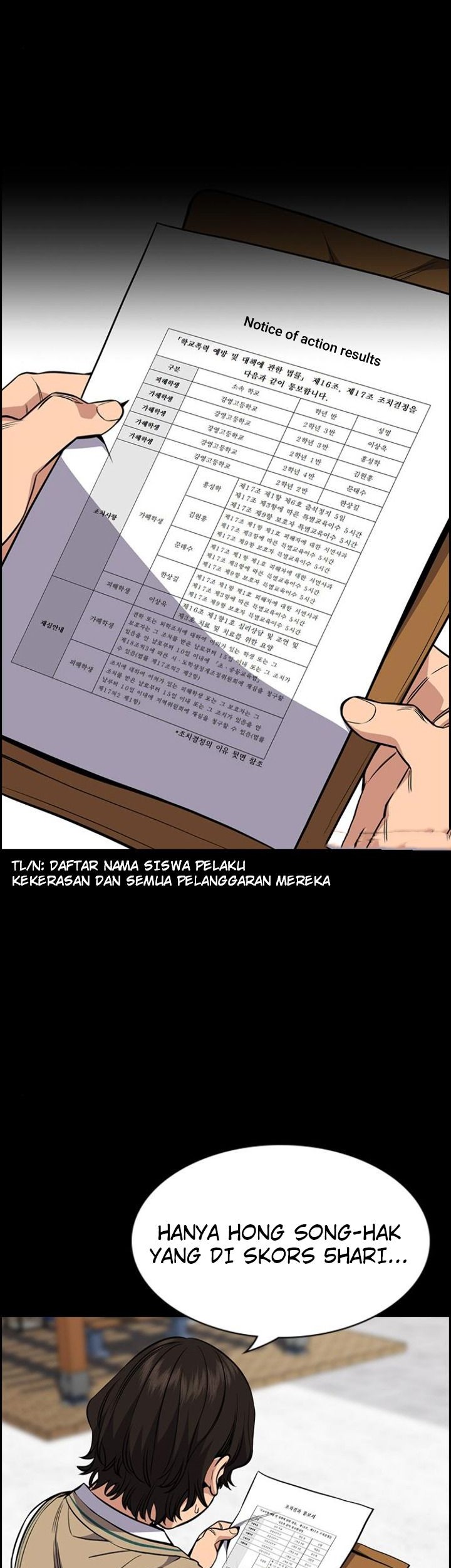 True Education Chapter 55 - halaman 38