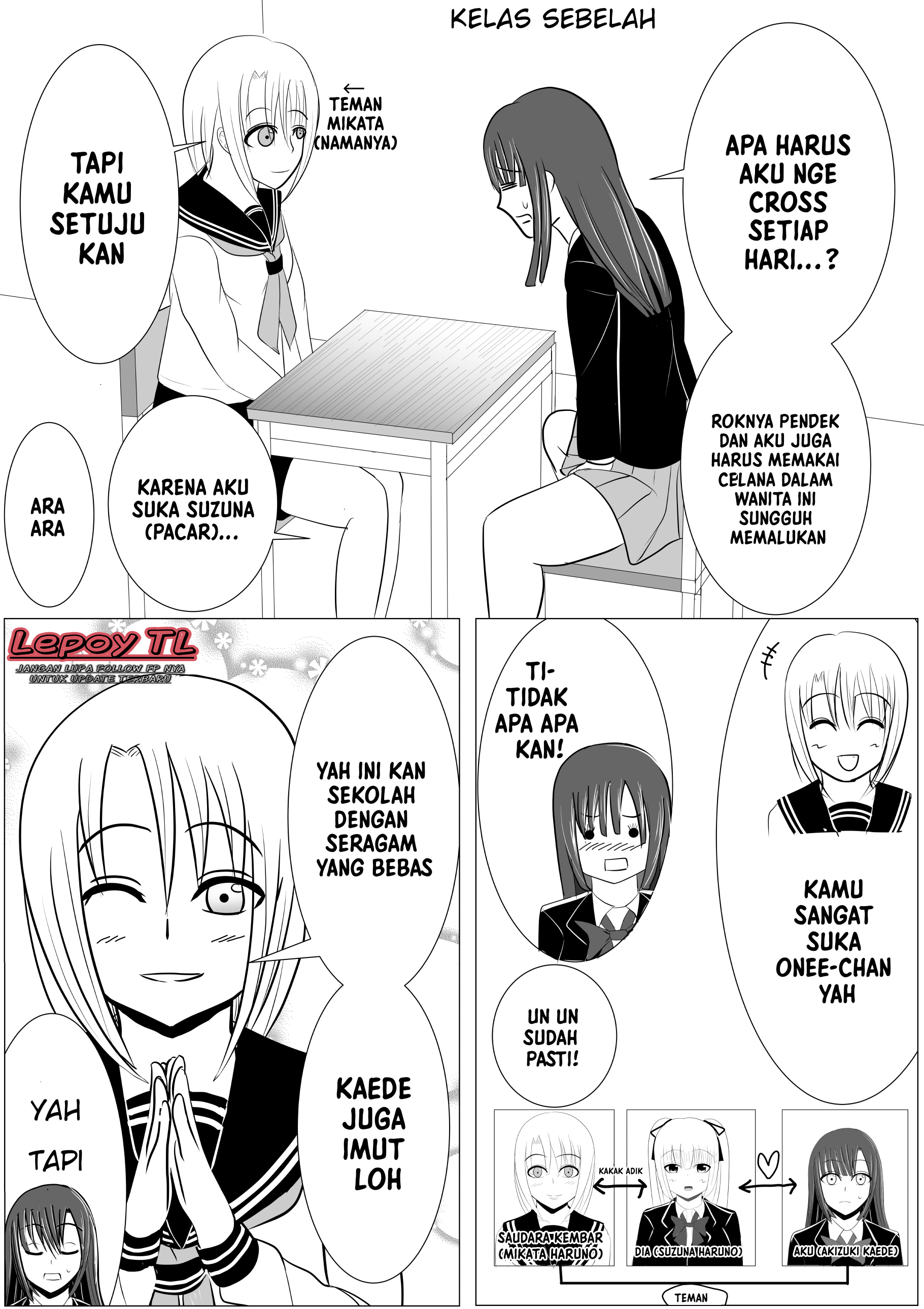 Tsukiau Jouken ga Josoudatta Koukousei Chapter 3 - halaman 2
