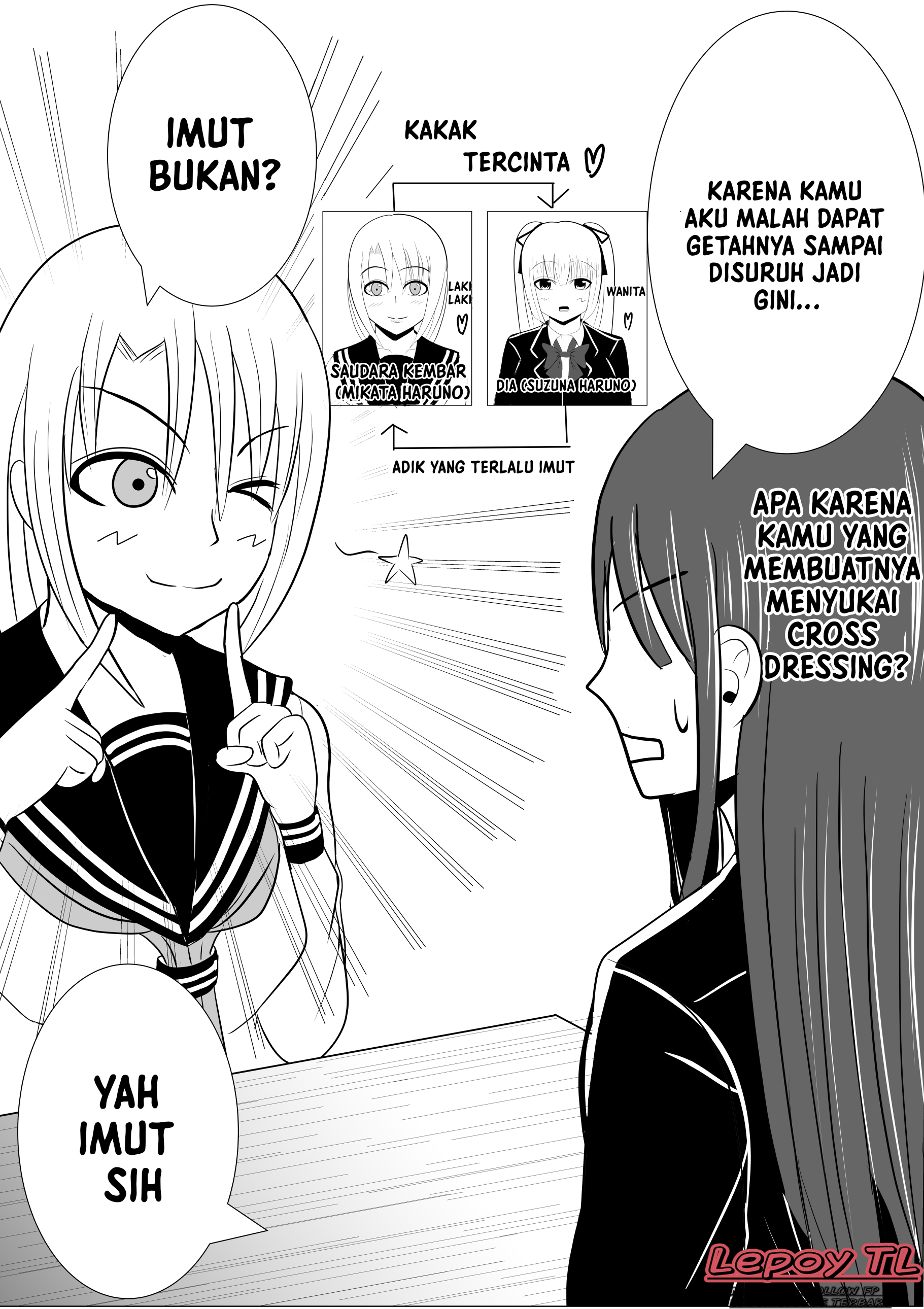 Tsukiau Jouken ga Josoudatta Koukousei Chapter 3 - halaman 3