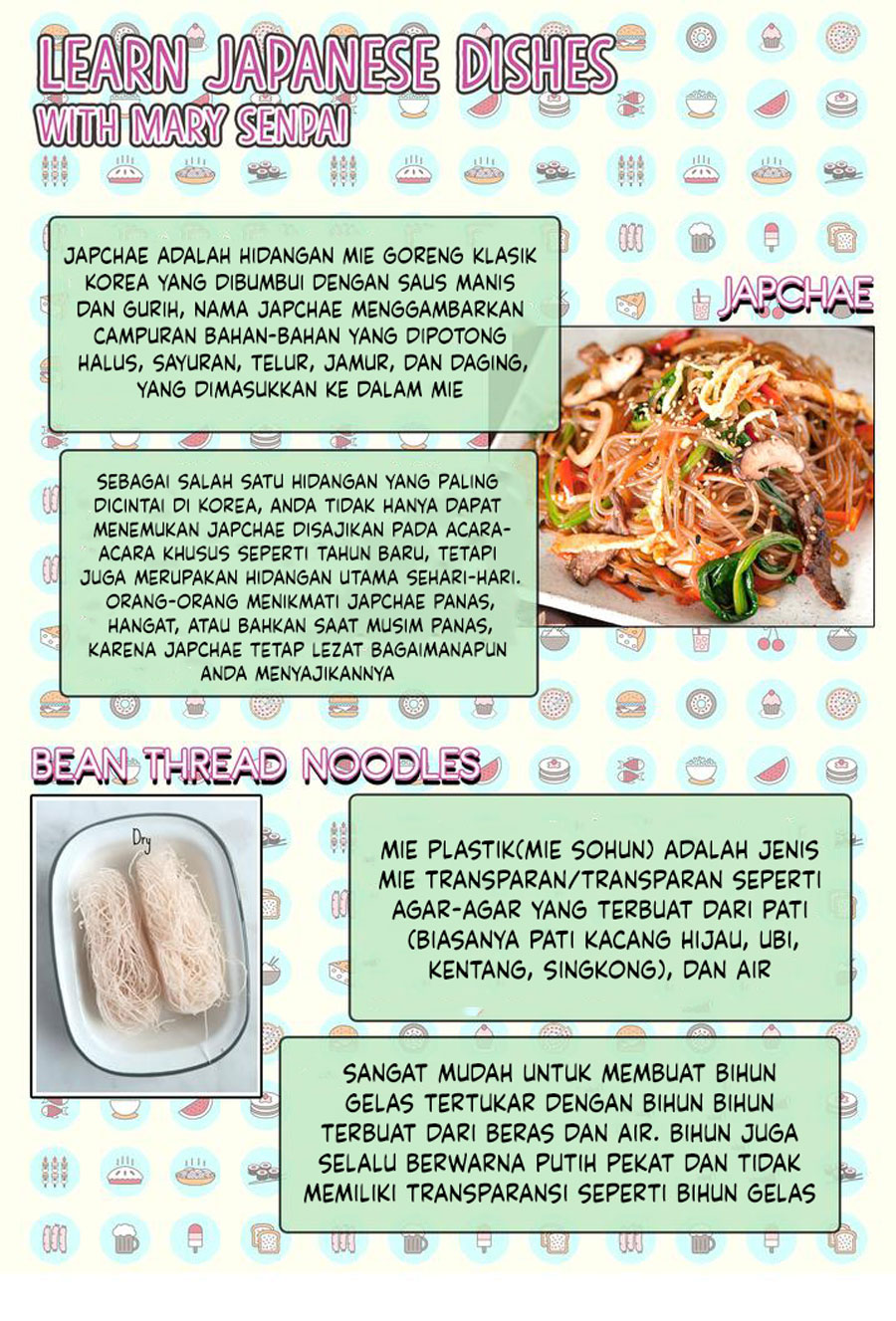 Tsukuoki Life: Weekend Meal Prep Recipes! Chapter 8 - halaman 24