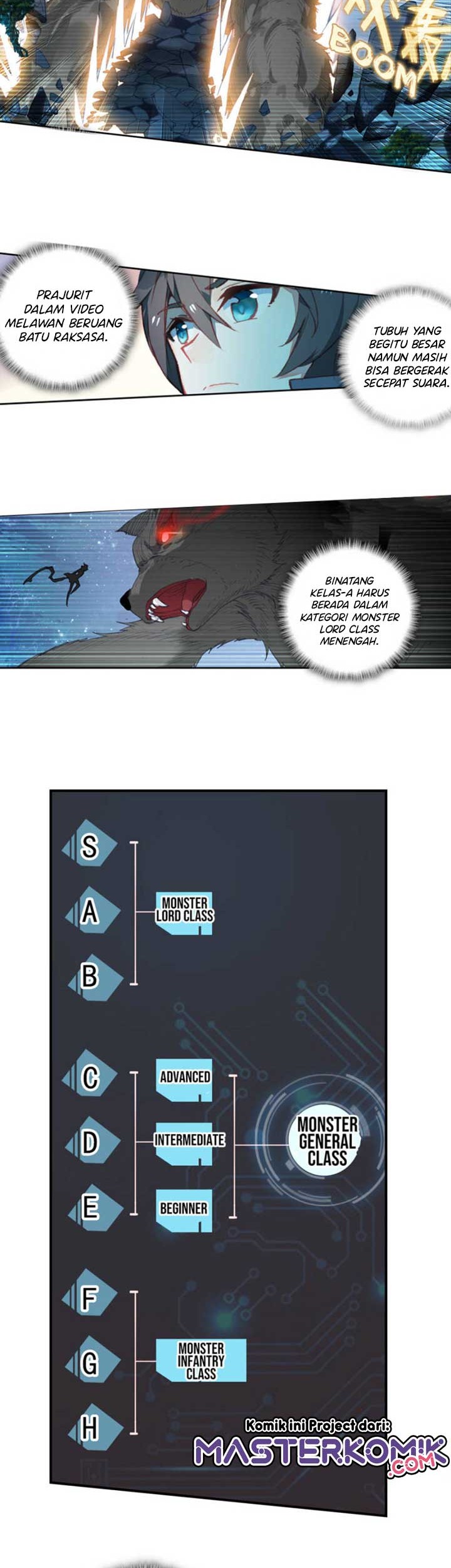 Tunshi Xingkong Chapter 72 - halaman 3