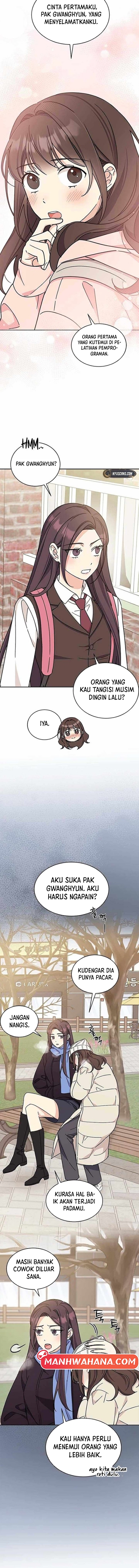 ugly complex Chapter 21 - halaman 2