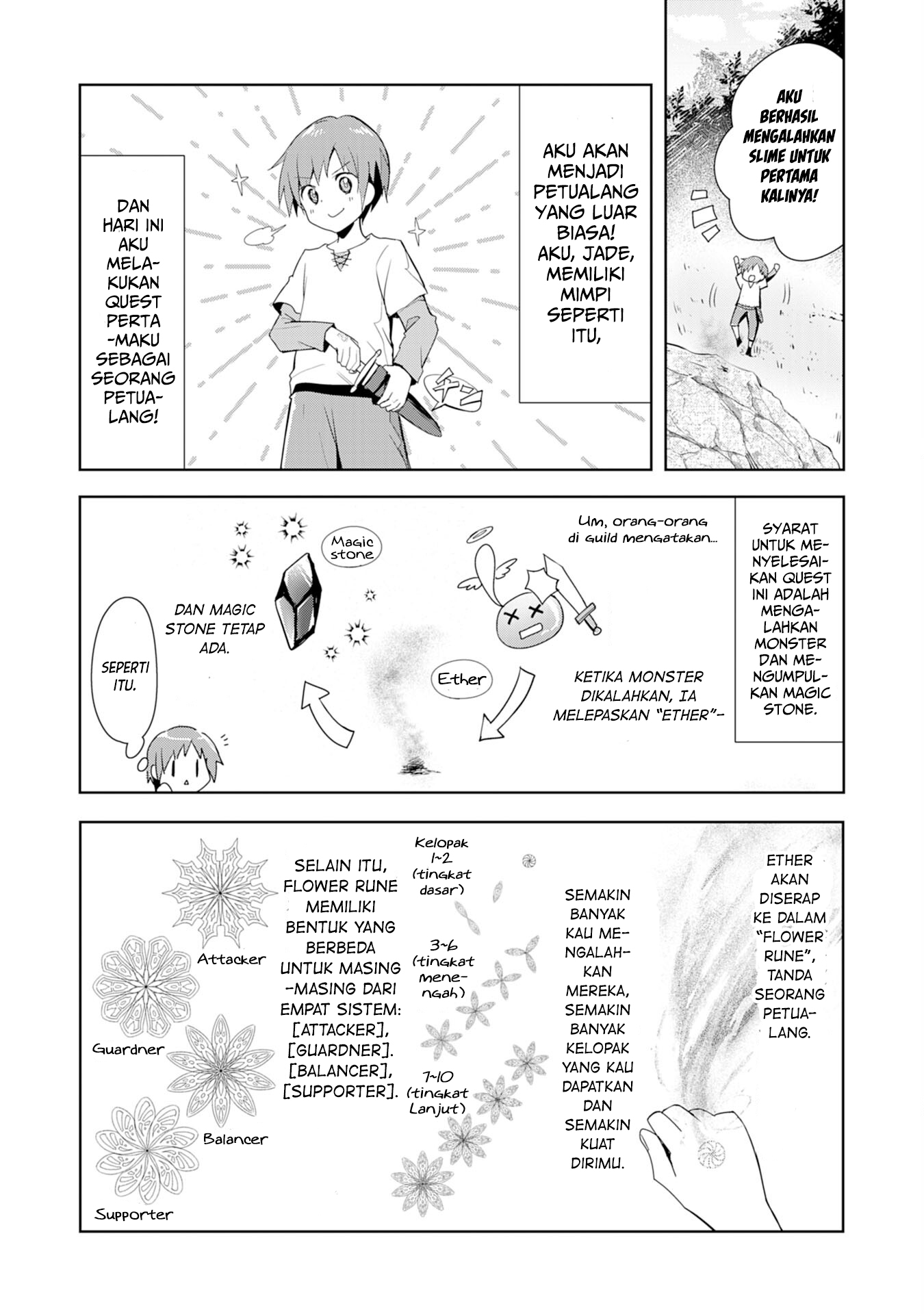 Uketsukejou ni Kokuhaku shitakute Guild ni Kayoitsumetara Eiyuu ni Natteta Chapter 1 - halaman 6