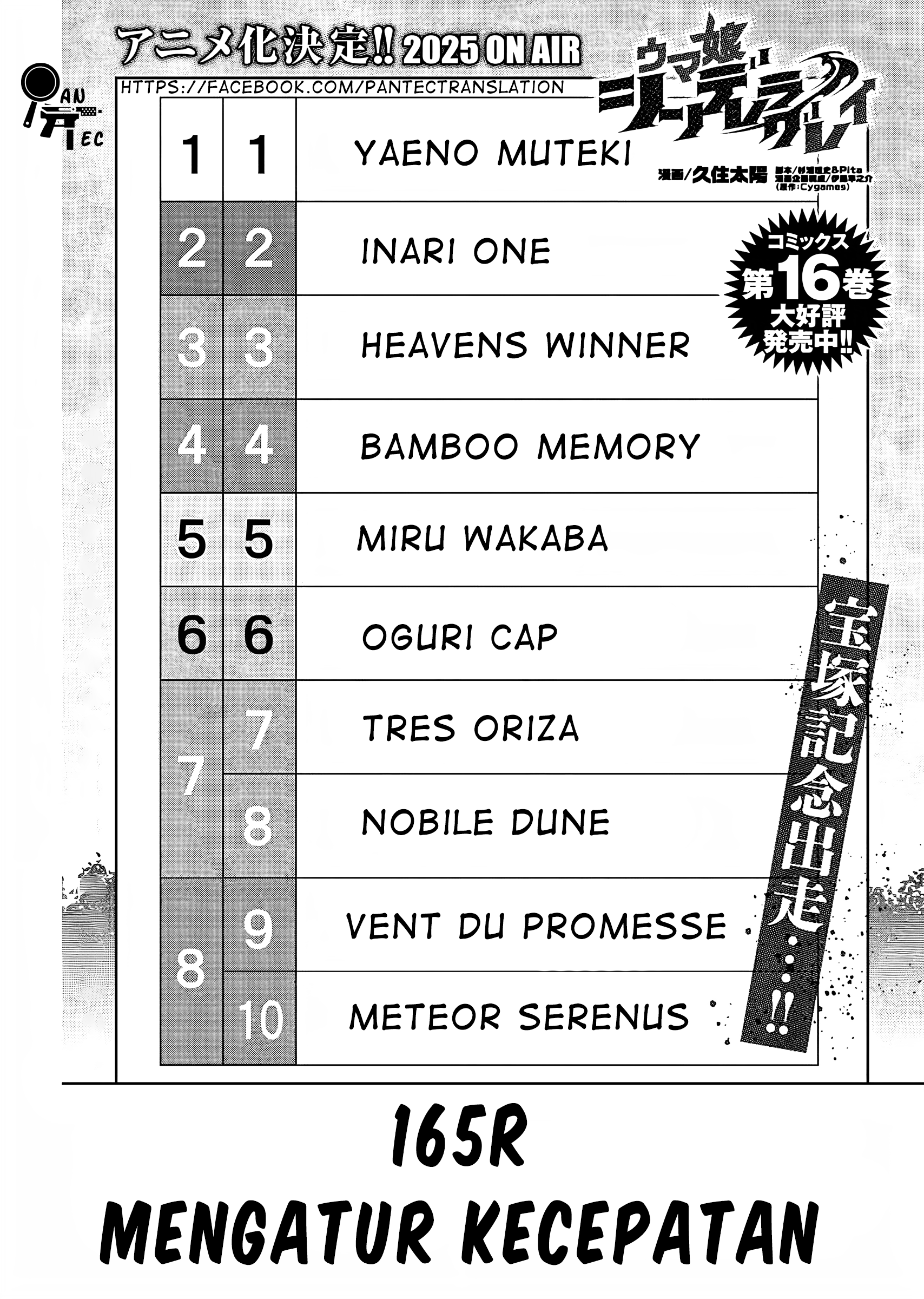 Uma Musume Cinderella Gray Chapter 165 - halaman 2