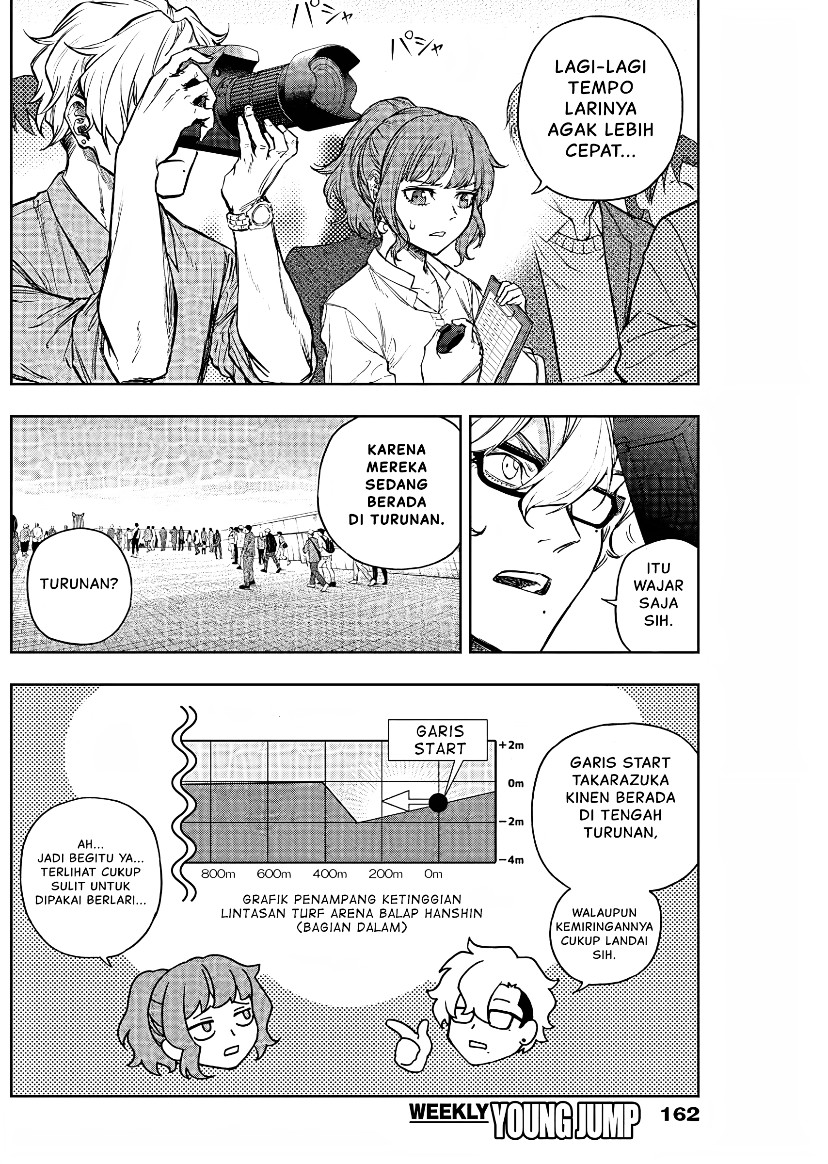 Uma Musume Cinderella Gray Chapter 165 - halaman 6