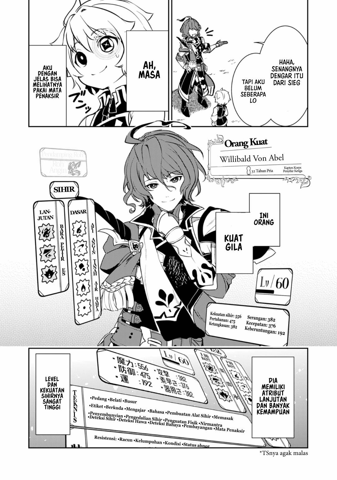 Unluckiness to the Strongest Man Chapter 8 - halaman 13