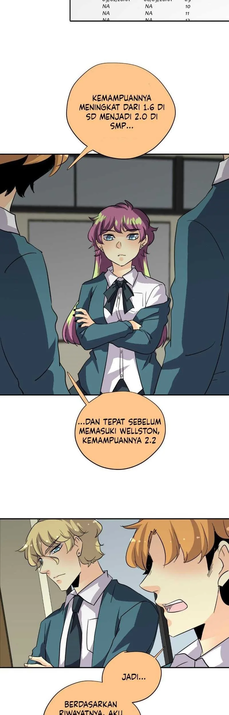 unOrdinary Chapter 177 - halaman 25