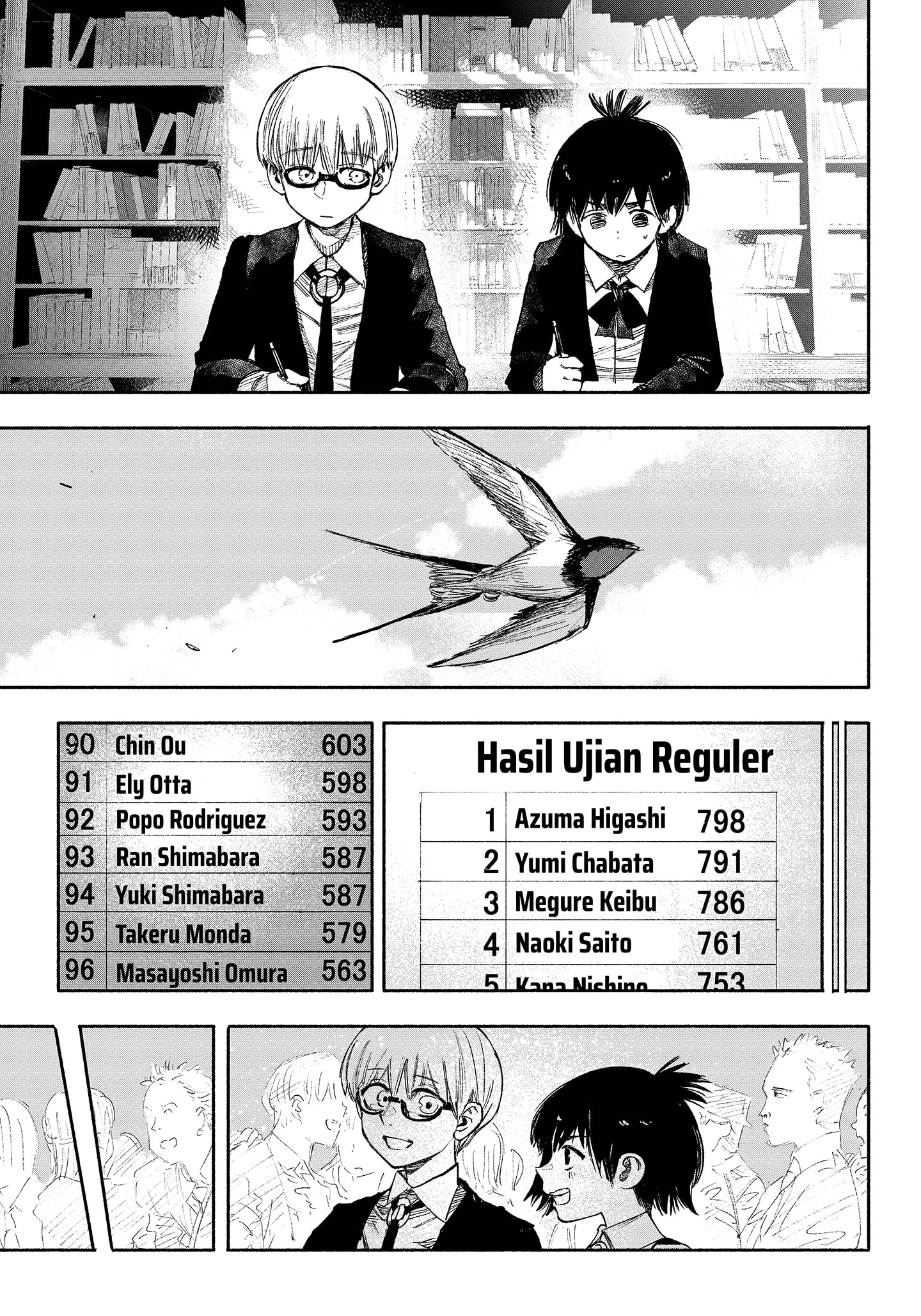Unparalleled ??? Rank Hidden Equipment Chapter 44 - halaman 45