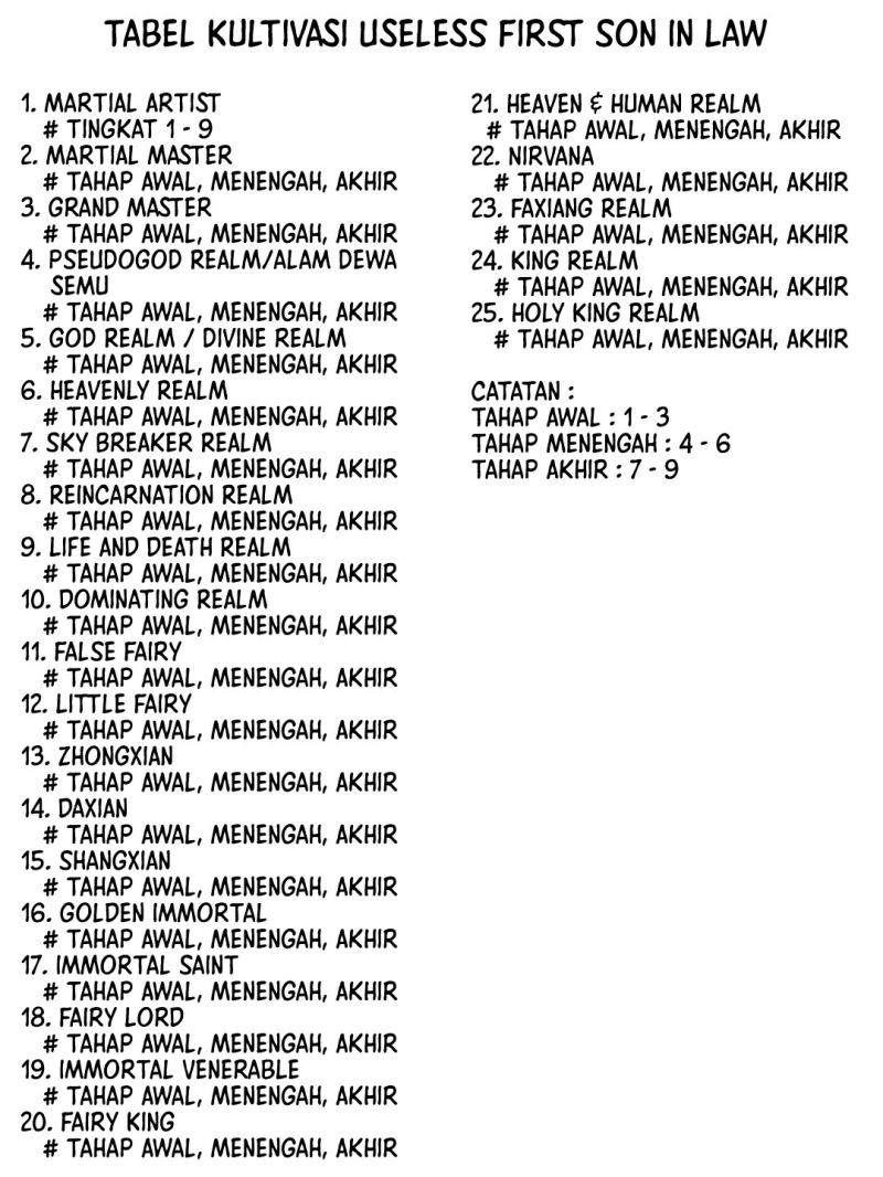 Useless First Son-In-Law Chapter 177 - halaman 28