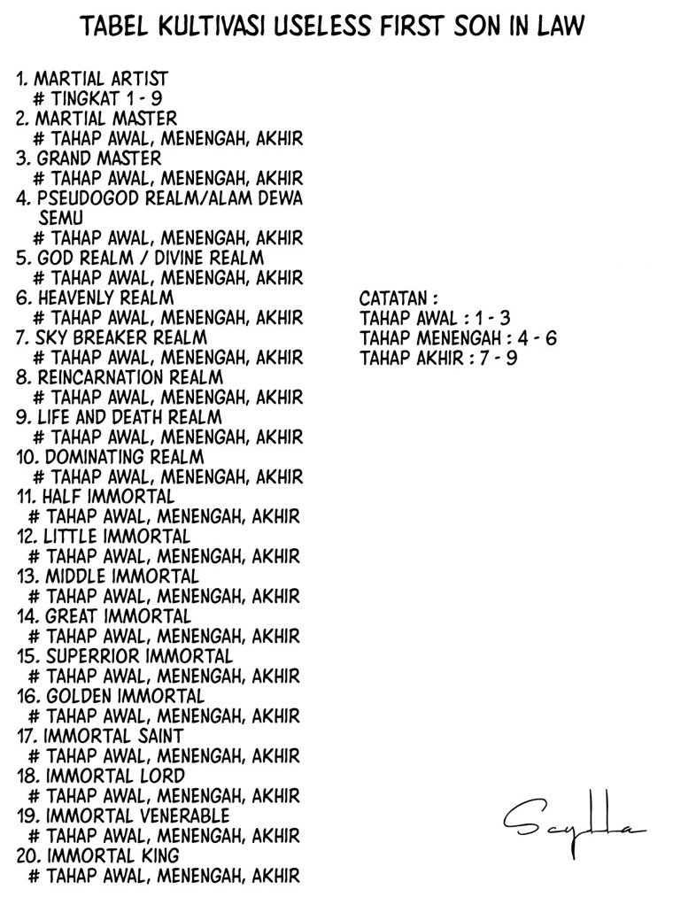 Useless First Son-In-Law Chapter 208 - halaman 28