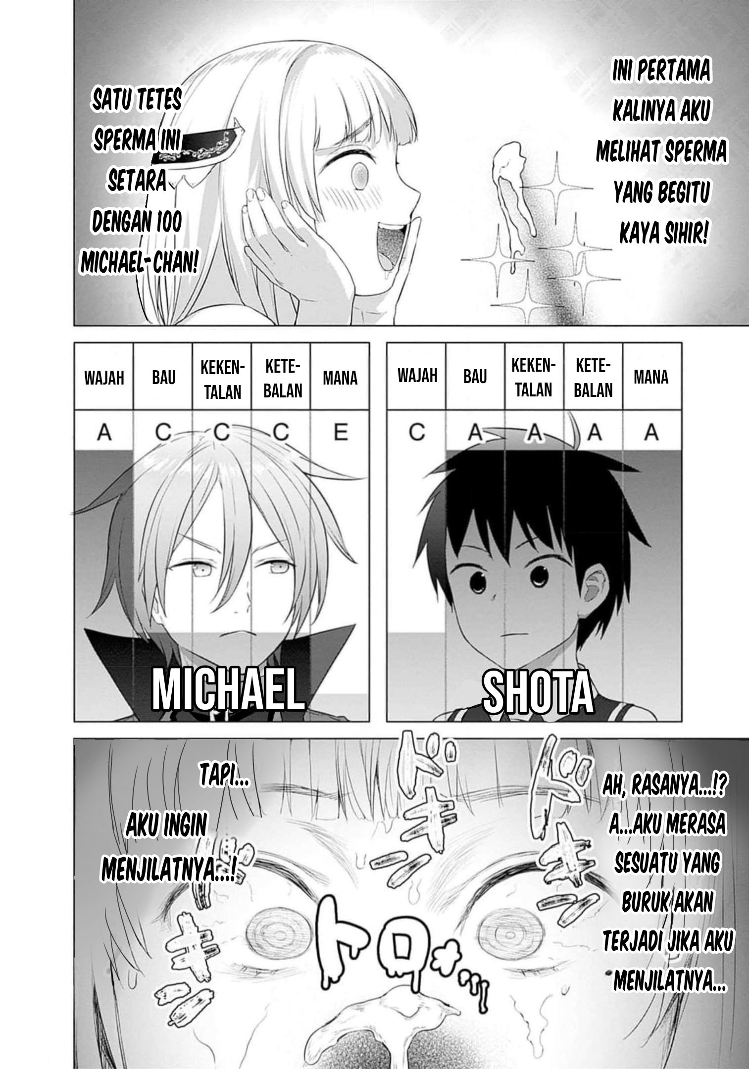 Valhalla Ochinchin-kan Chapter 25 - halaman 20