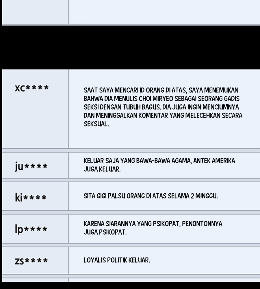 Vigilante Chapter 80 - halaman 18